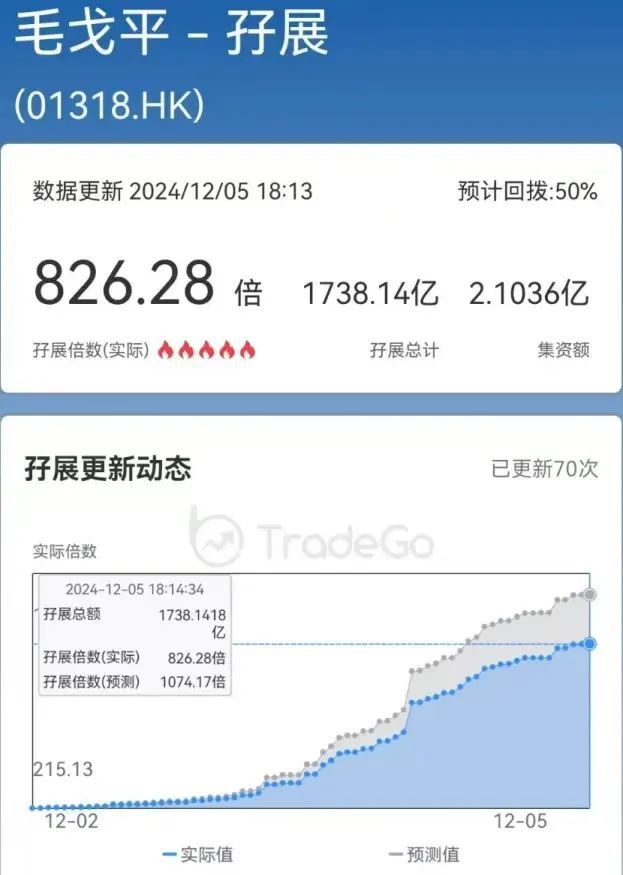 增一位百亿富豪！公司好牛AG真人登录入口温州再(图5)
