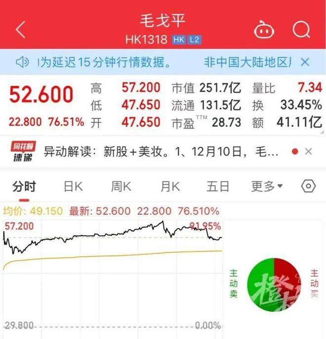 增一位百亿富豪！公司好牛AG真人登录入口温州再(图10)