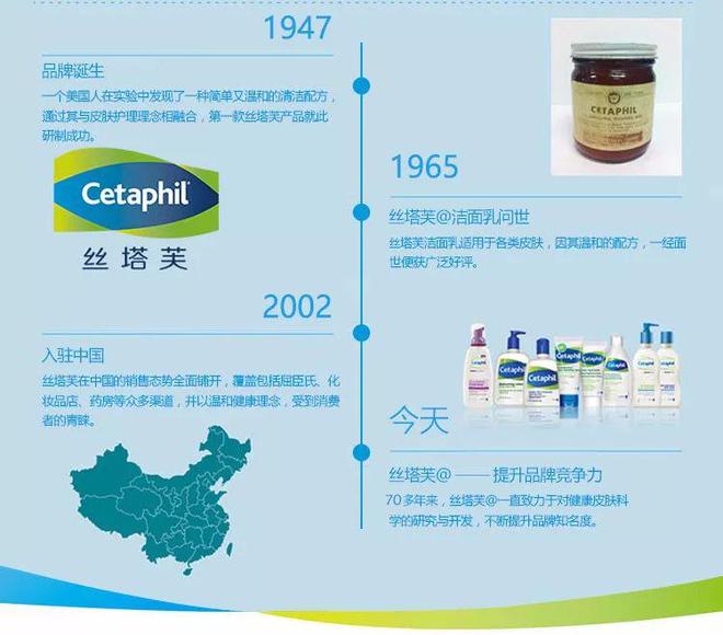 定要入手的丝塔芙大白罐69元抢AG真人app拒绝干燥粗糙一