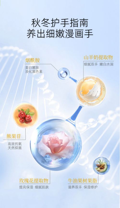 好？年度爱用护手霜合集美白修护类AG真人平台护手霜什么牌子的效果(图3)