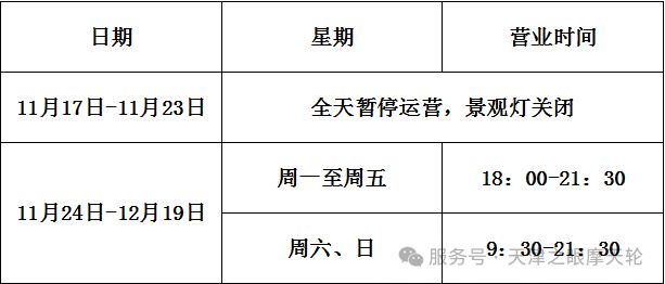 0℃最低-6℃！天津发布最新健康风险预警AG真人app寒潮天气强势来袭！降温1(图11)